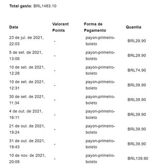 Contas Valorant